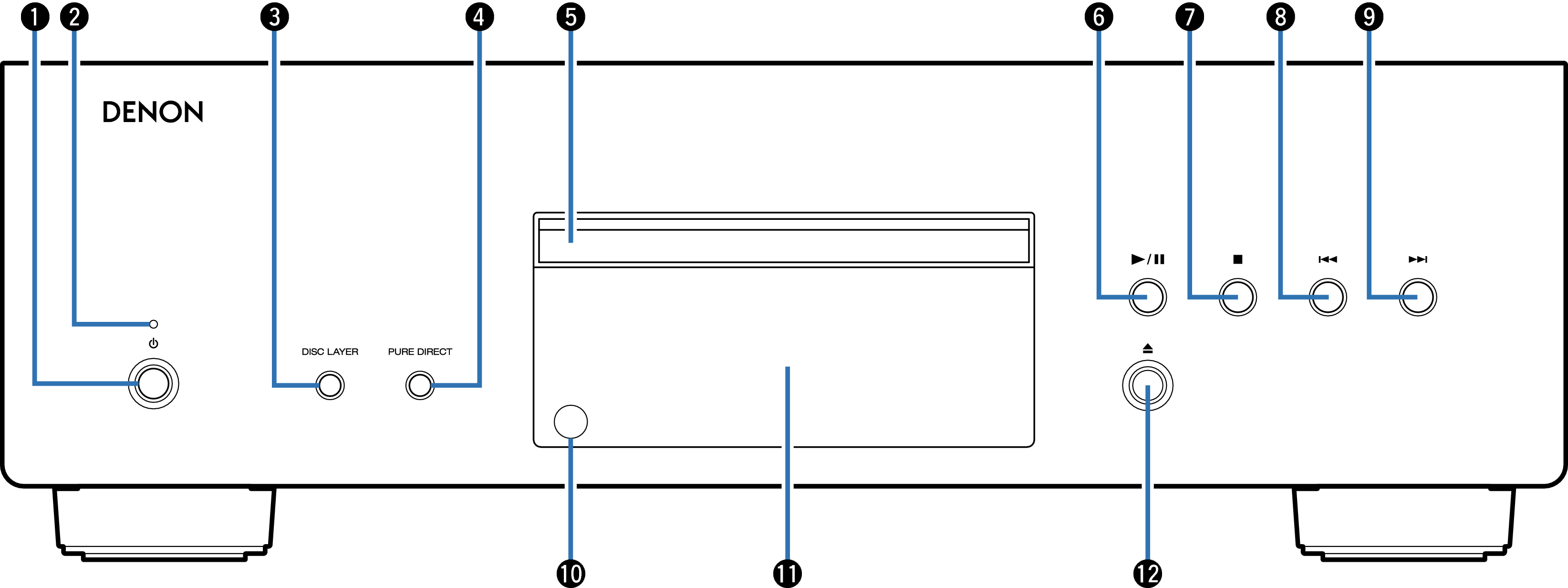 Name Front DCD1600NE